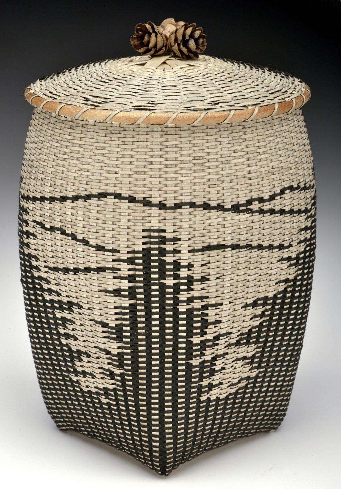 Sharon Dugan National Basketry Organization, Inc. PO Box 1524