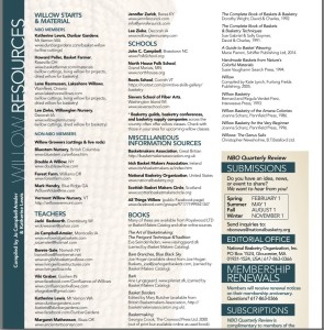 Willow Resources